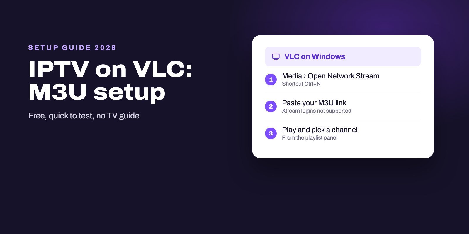 Card showing how to open an IPTV M3U link in VLC and what VLC cannot do