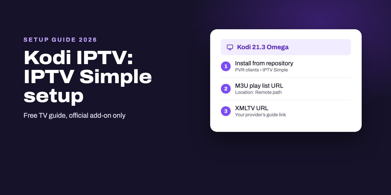 Card showing the steps to set up PVR IPTV Simple Client in Kodi